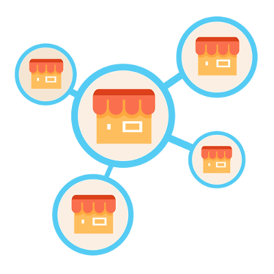 Gestão de Franquias